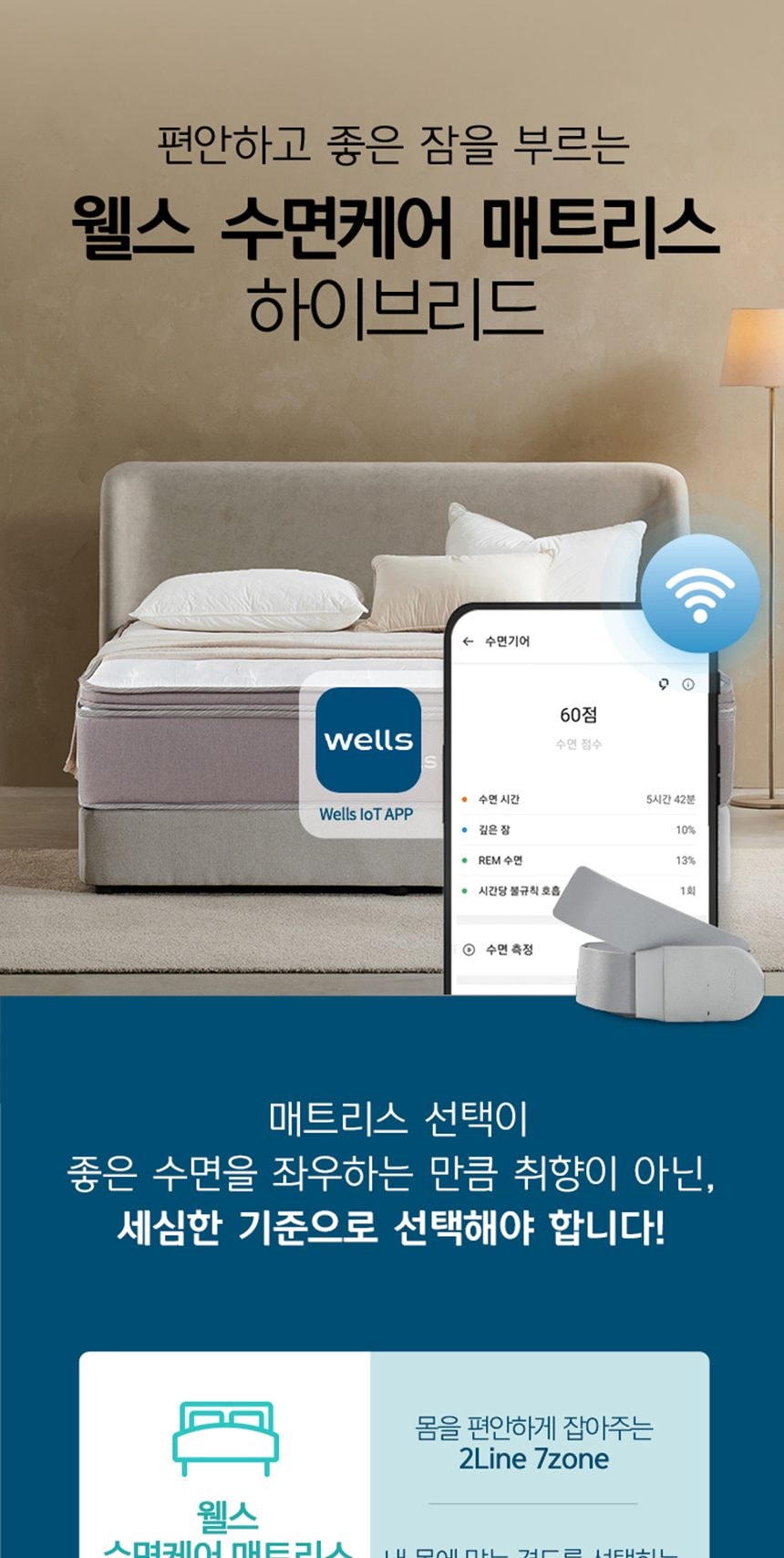 웰스 매트리스 하이브리드 슈퍼싱글 상세