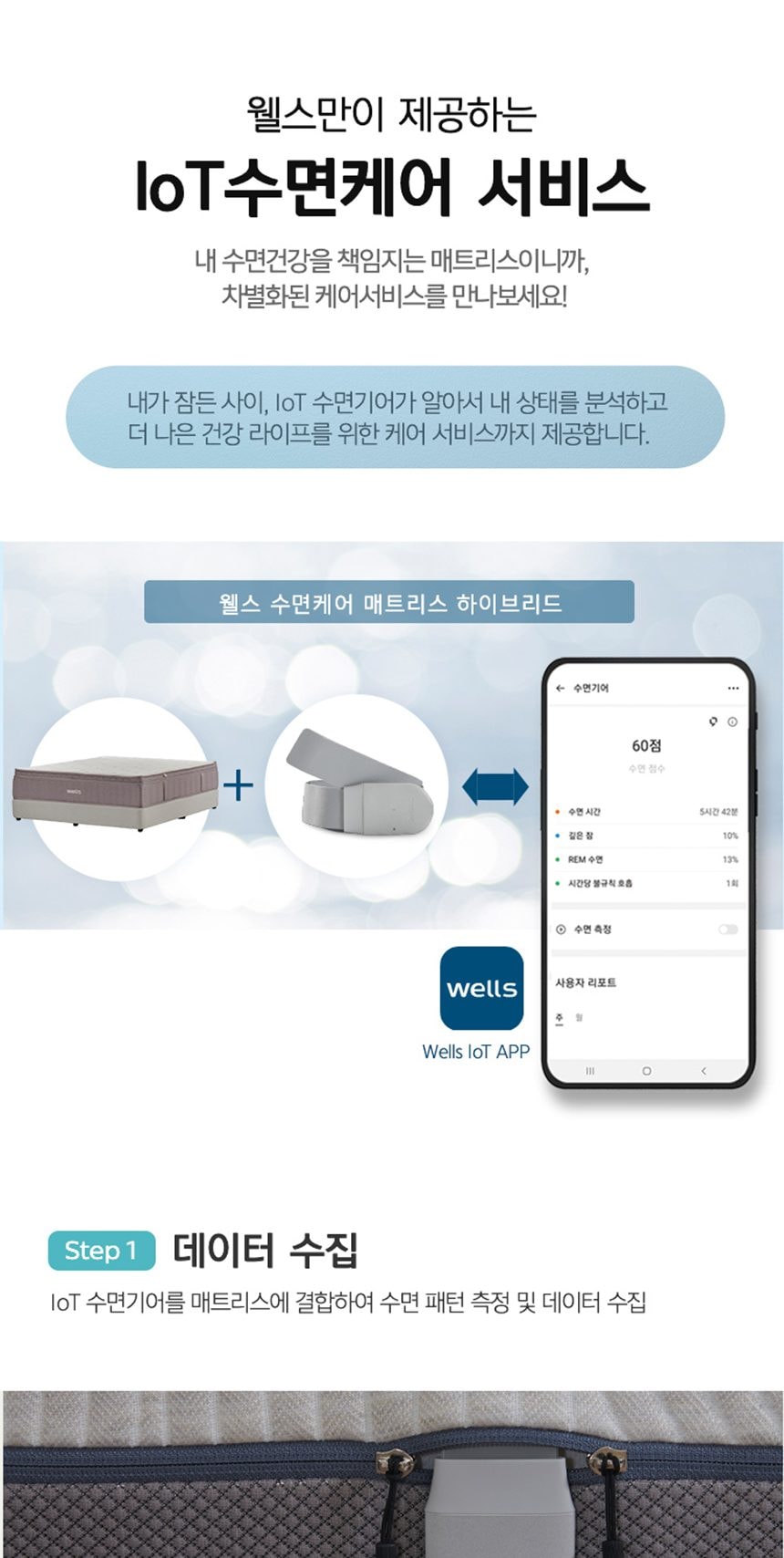 웰스 매트리스 하이브리드 슈퍼싱글 상세