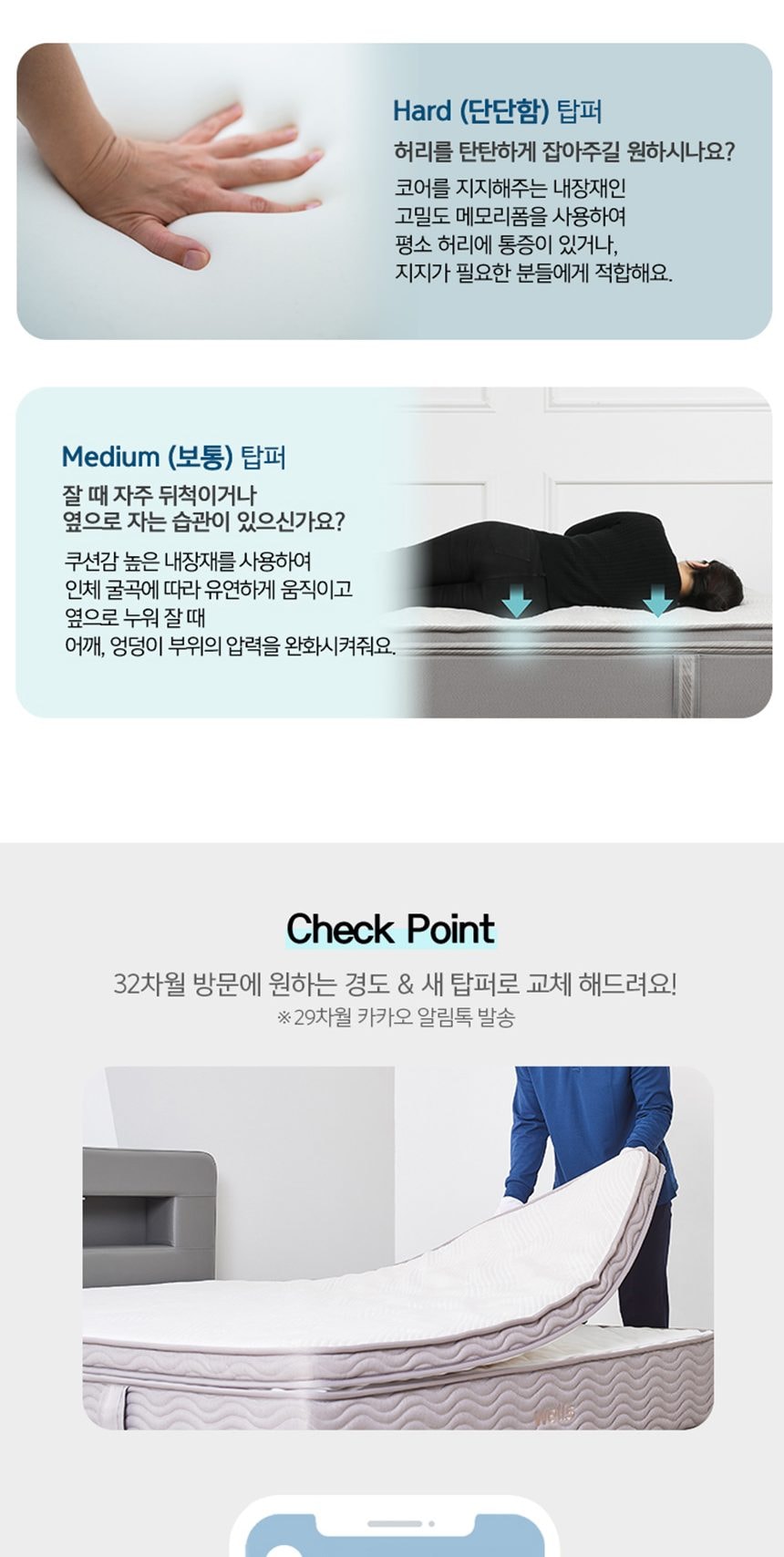 웰스 매트리스 하이브리드 슈퍼싱글 상세