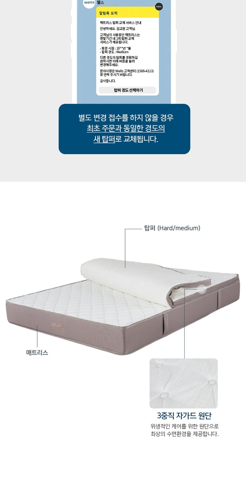 웰스 매트리스 하이브리드 슈퍼싱글 상세