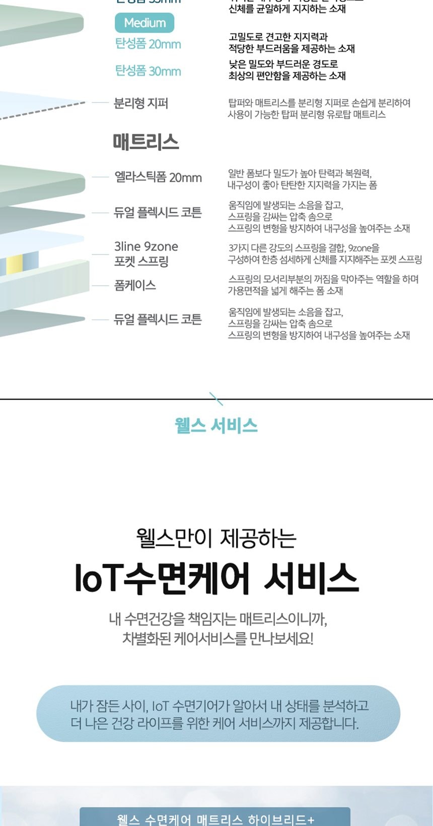 웰스 매트리스 하이브리드+ 퀸 상세