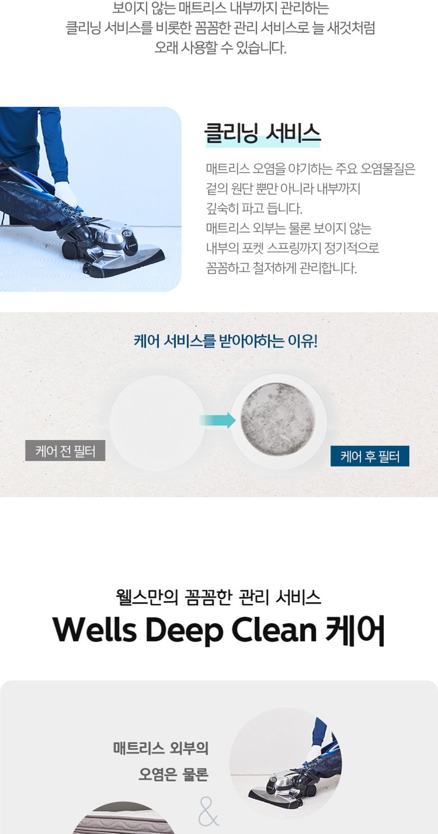 웰스 매트리스 하이브리드+ 퀸 상세