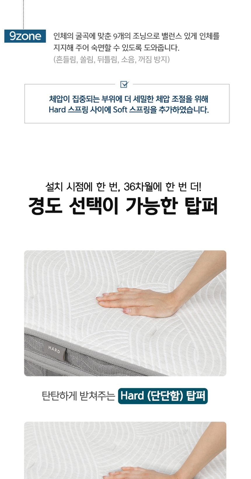 웰스 매트리스 하이브리드+ 퀸 상세