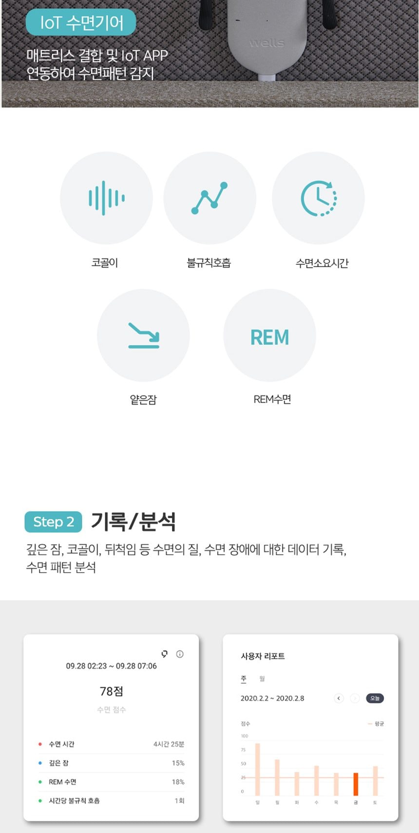 웰스 매트리스 하이브리드 퀸 상세