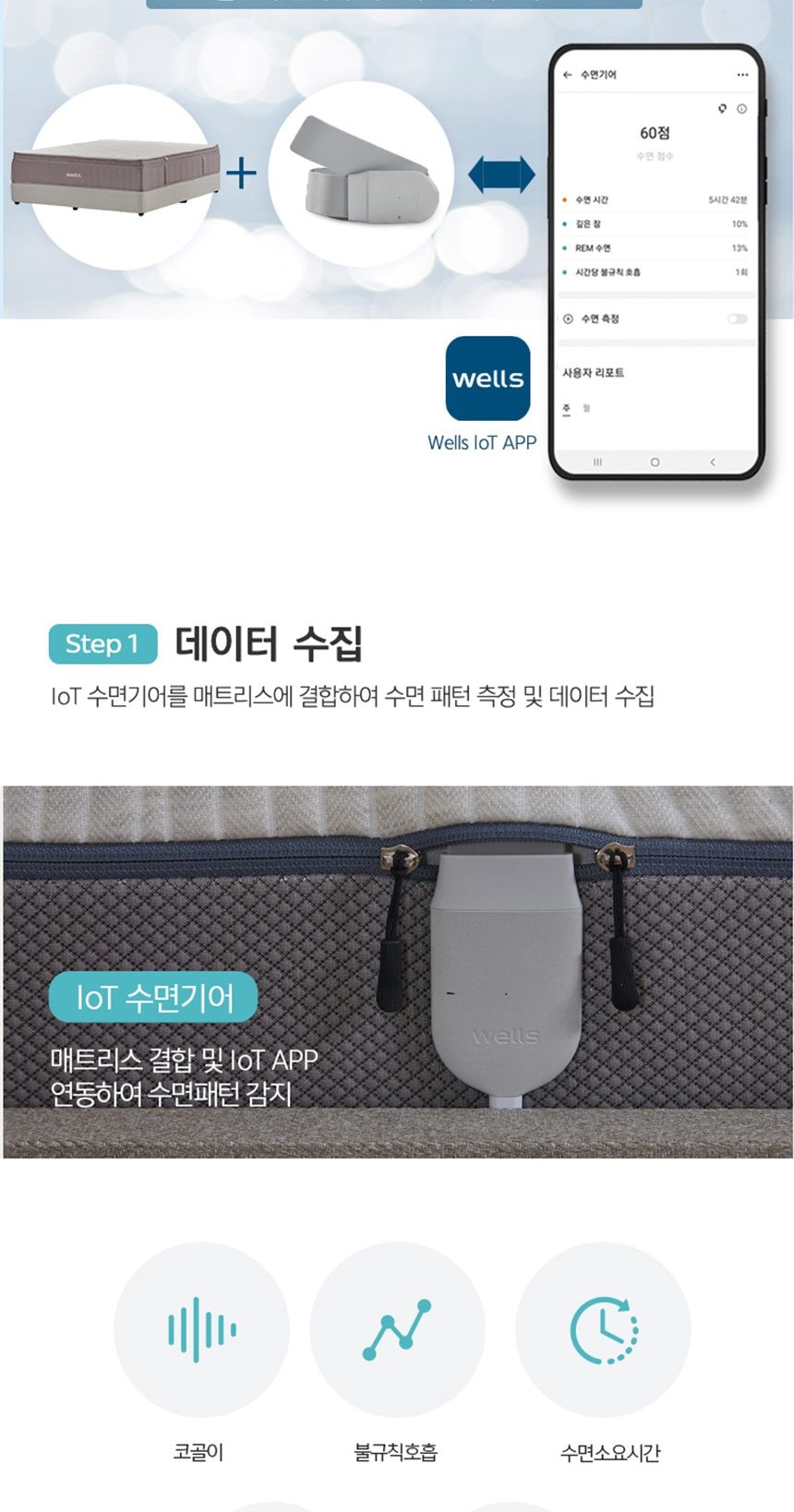 웰스 매트리스 하이브리드+ 킹 상세