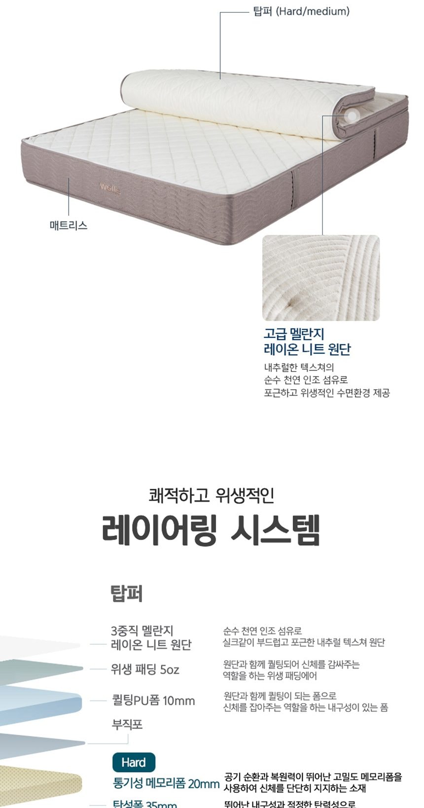 웰스 매트리스 하이브리드+ 킹 상세