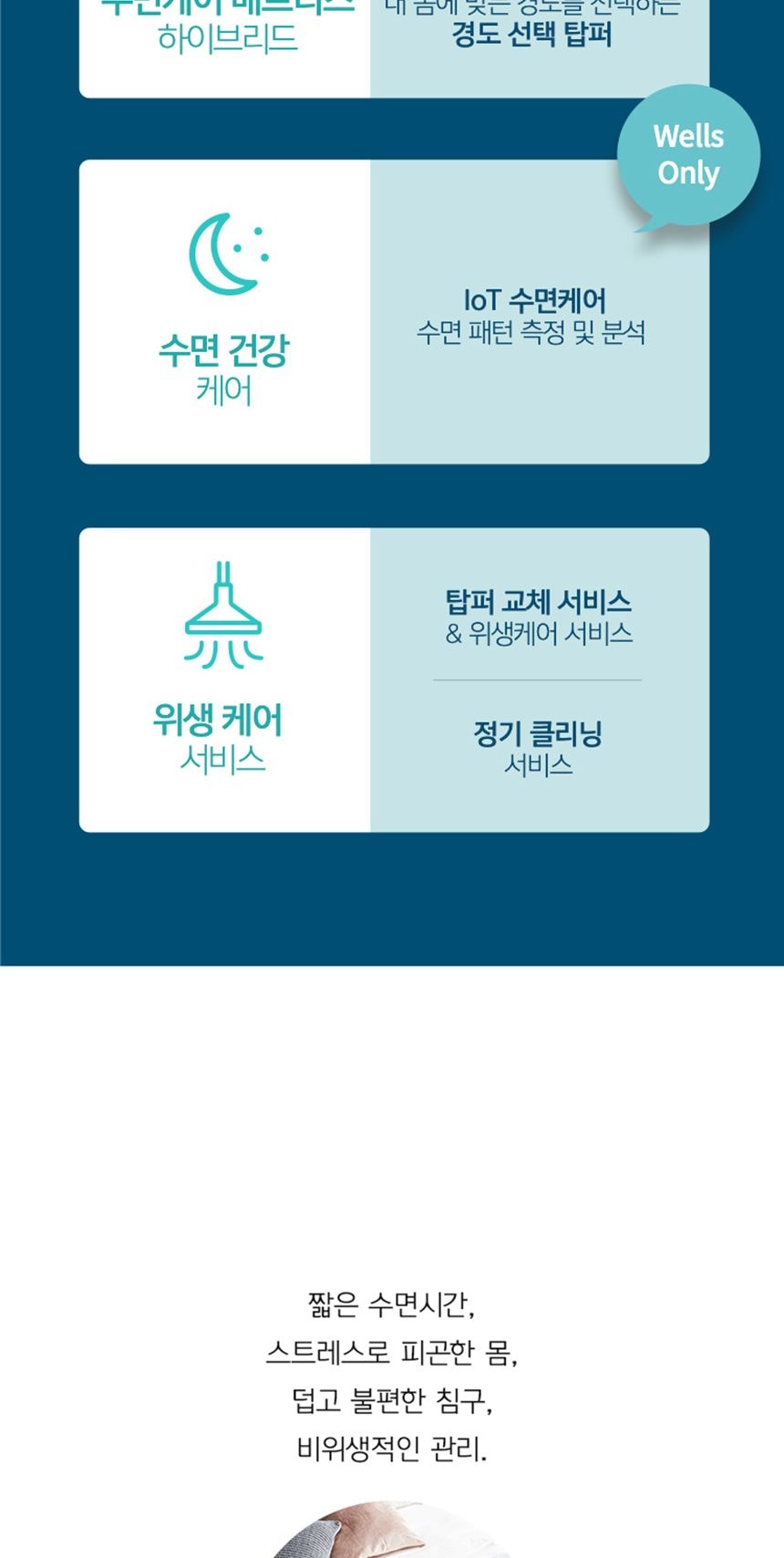 웰스 매트리스 하이브리드 킹 상세