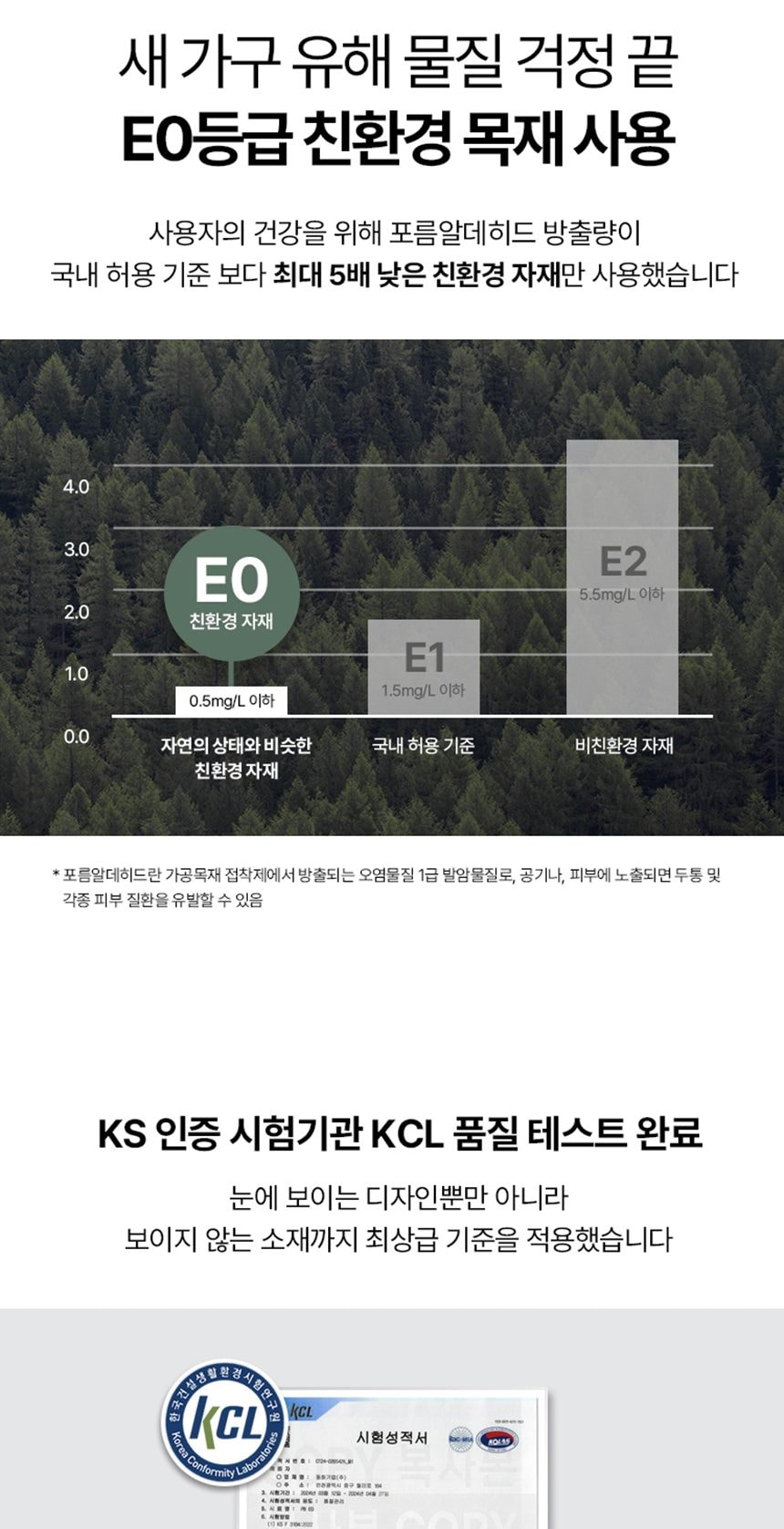 웰스 우드 프레임 킹 상세