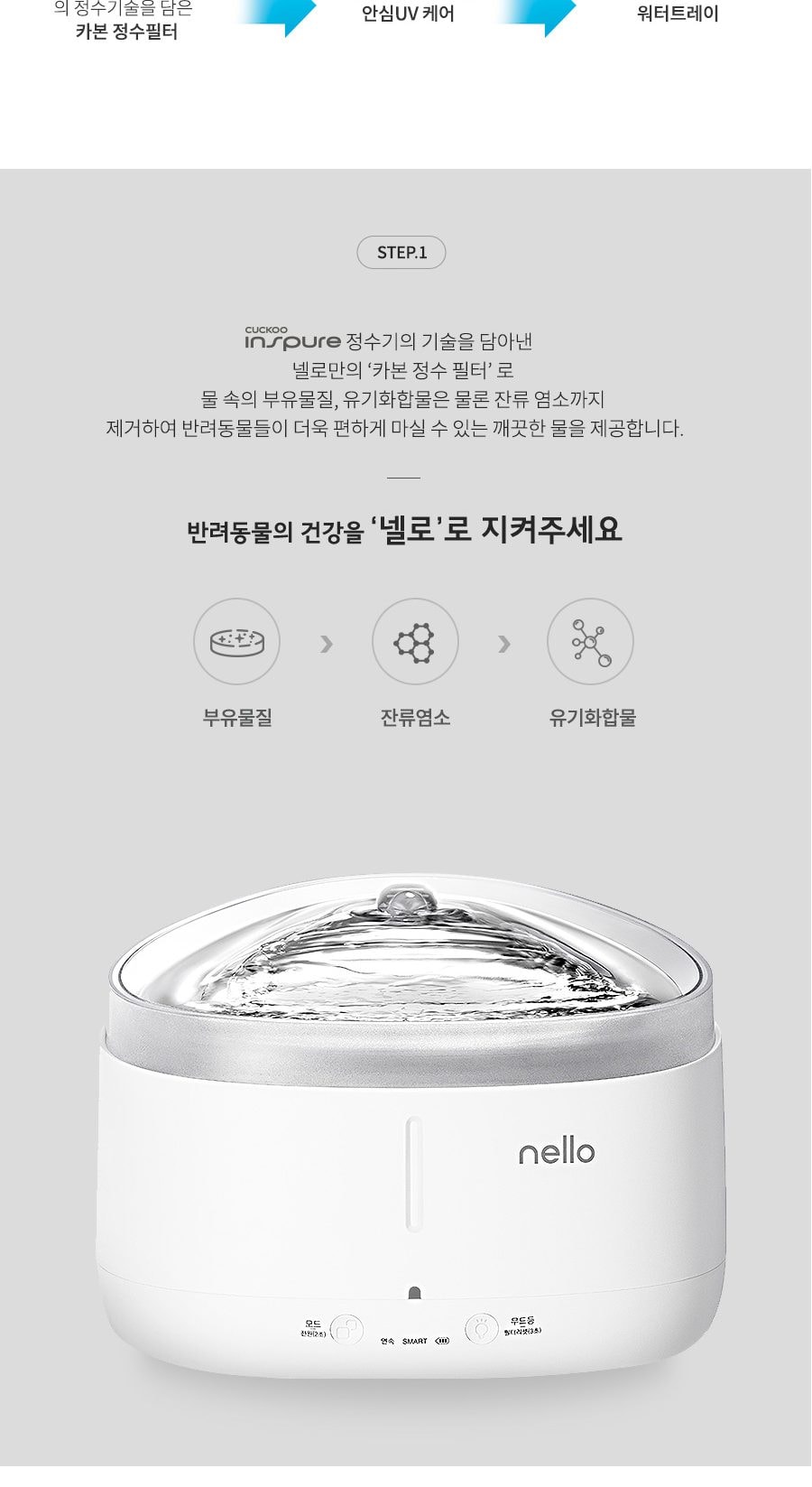 쿠쿠 넬로 스마트 펫 급수기 상세