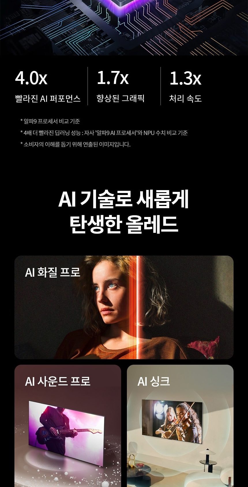 LG 올레드 evo 65인치 상세
