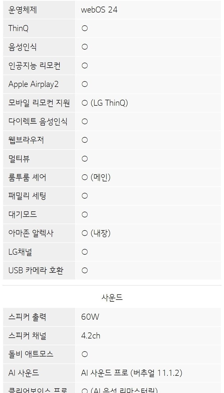 LG 올레드 evo 65인치 상세