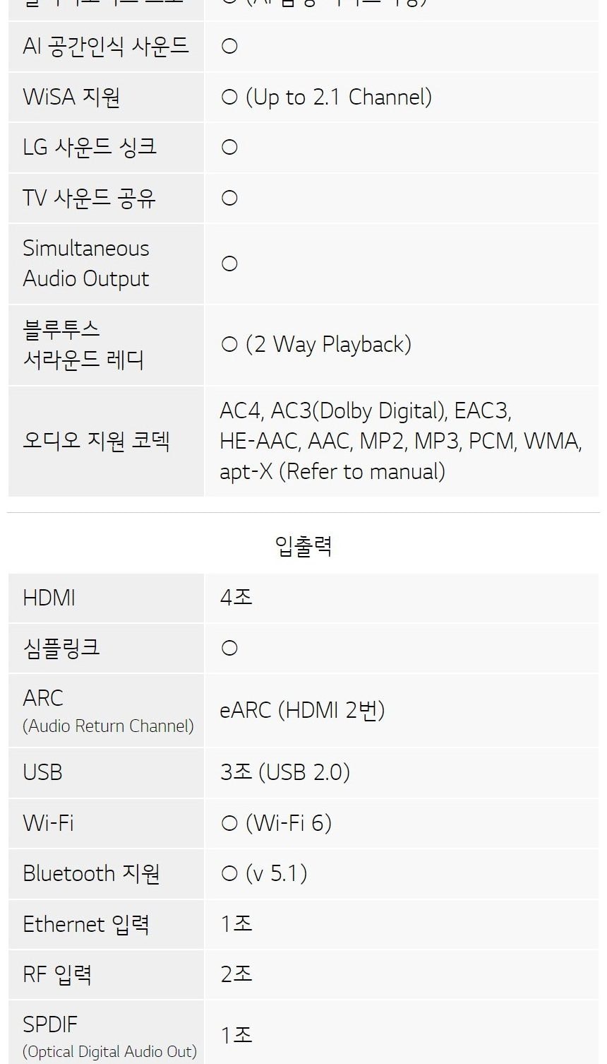 LG 올레드 evo 65인치 상세