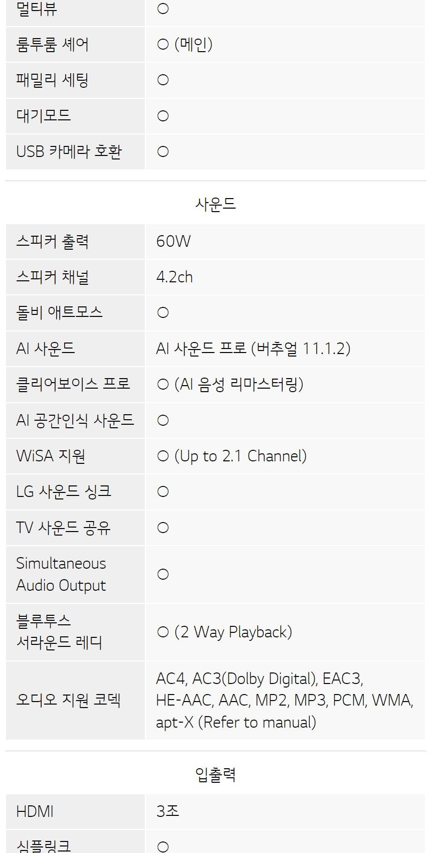 LG 올레드 evo M4 65인치 상세