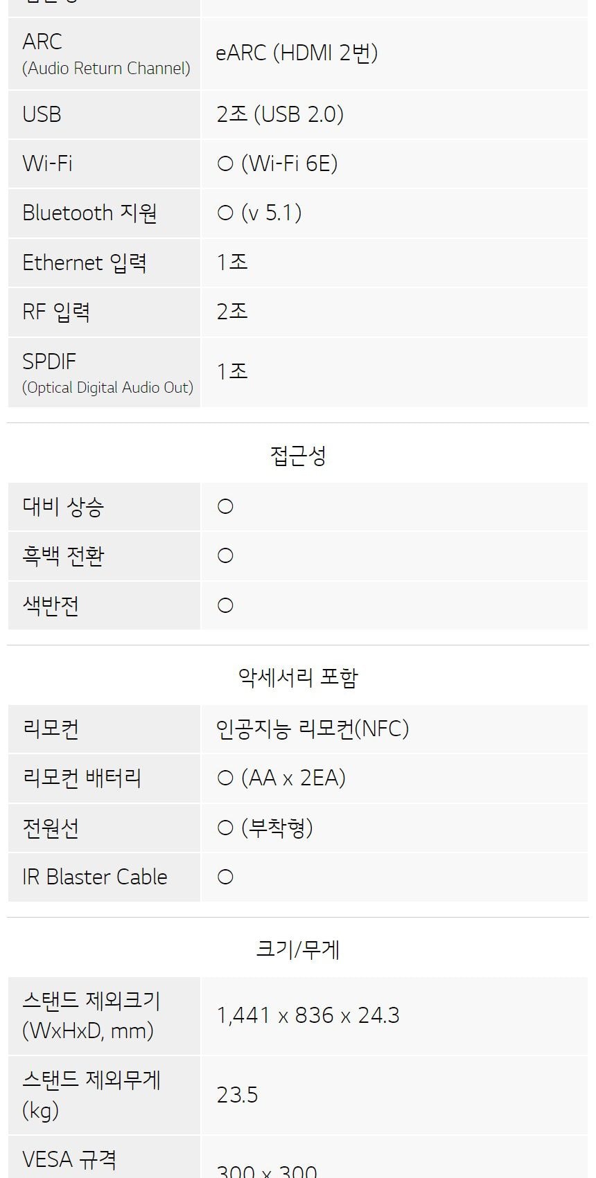 LG 올레드 evo M4 65인치 상세