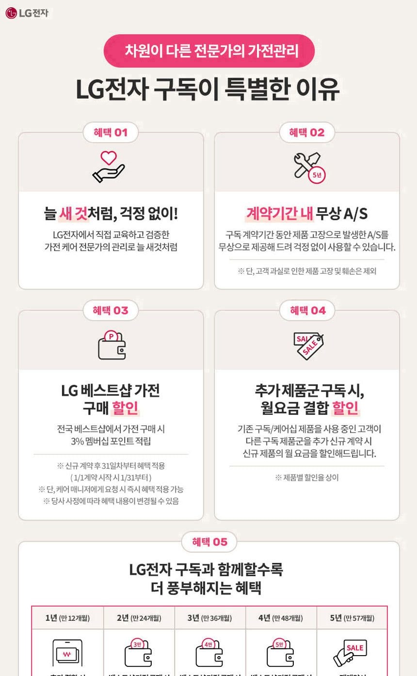 LG 올레드 AI (벽걸이형/스탠드형) 194cm 상세