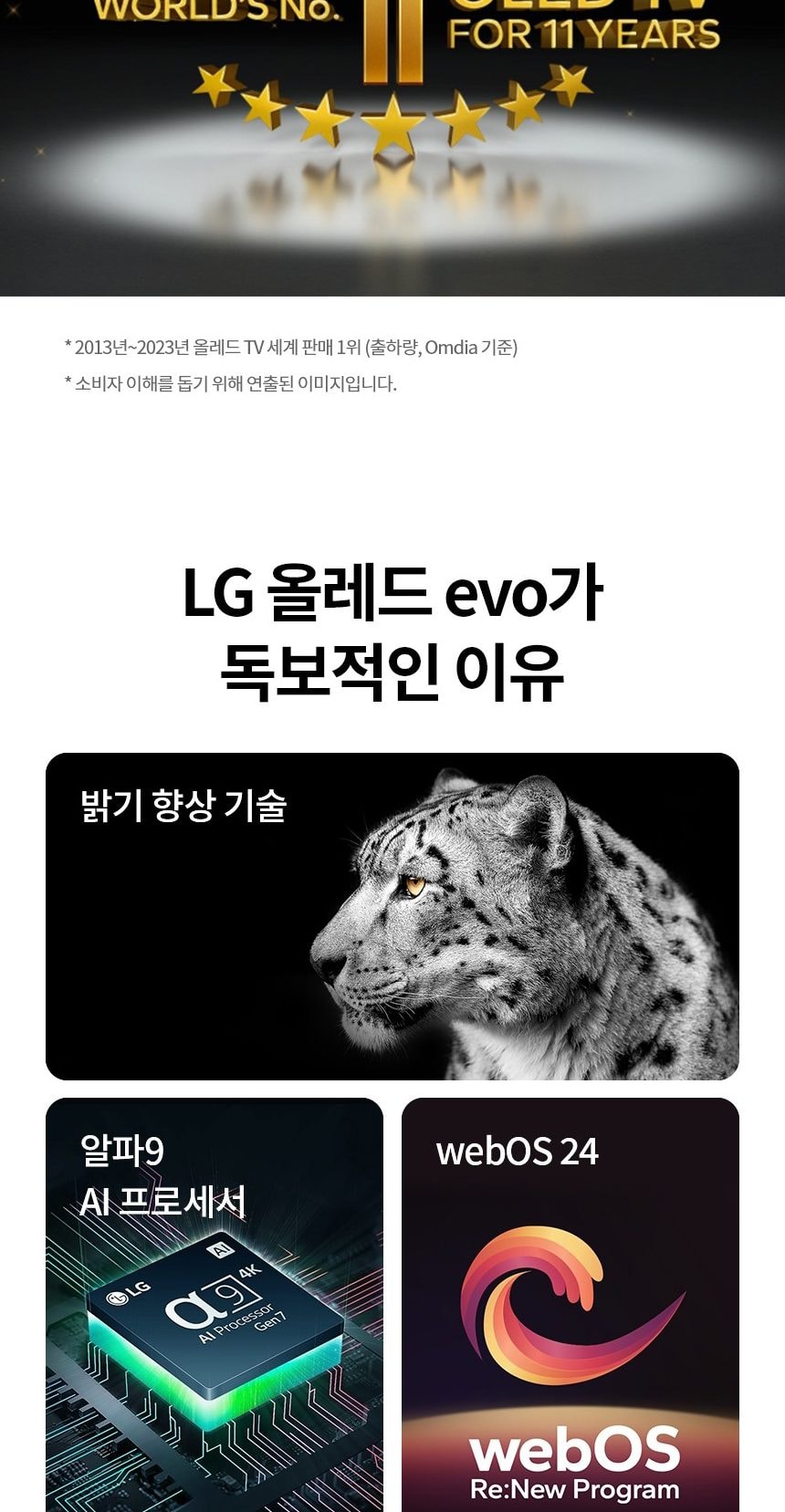 LG 올레드 evo C4 83인치 상세