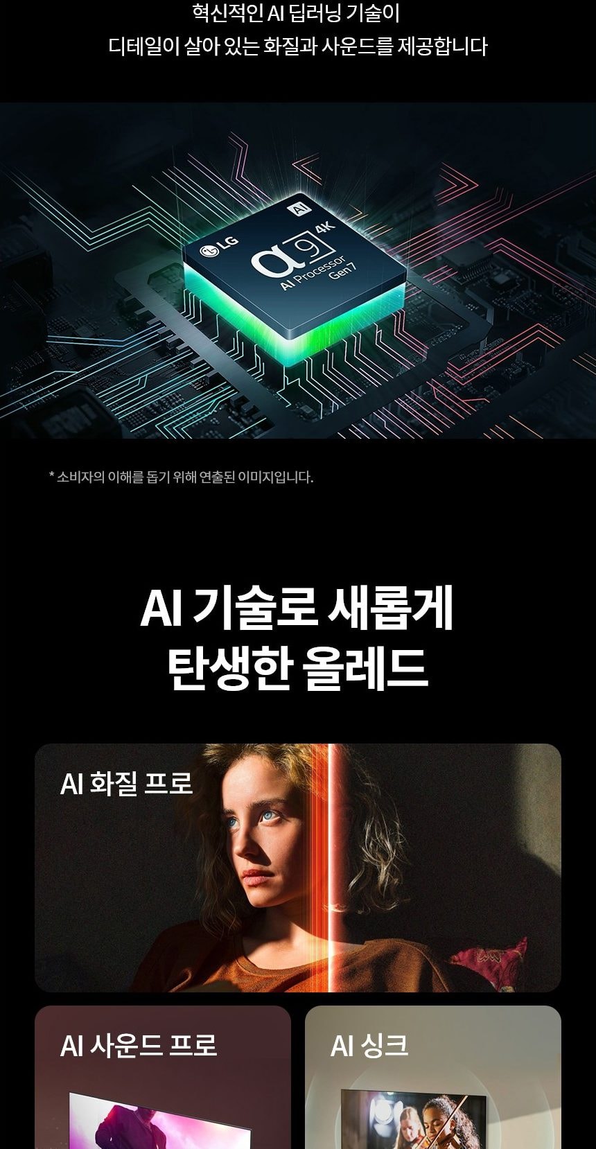LG 올레드 evo C4 83인치 상세