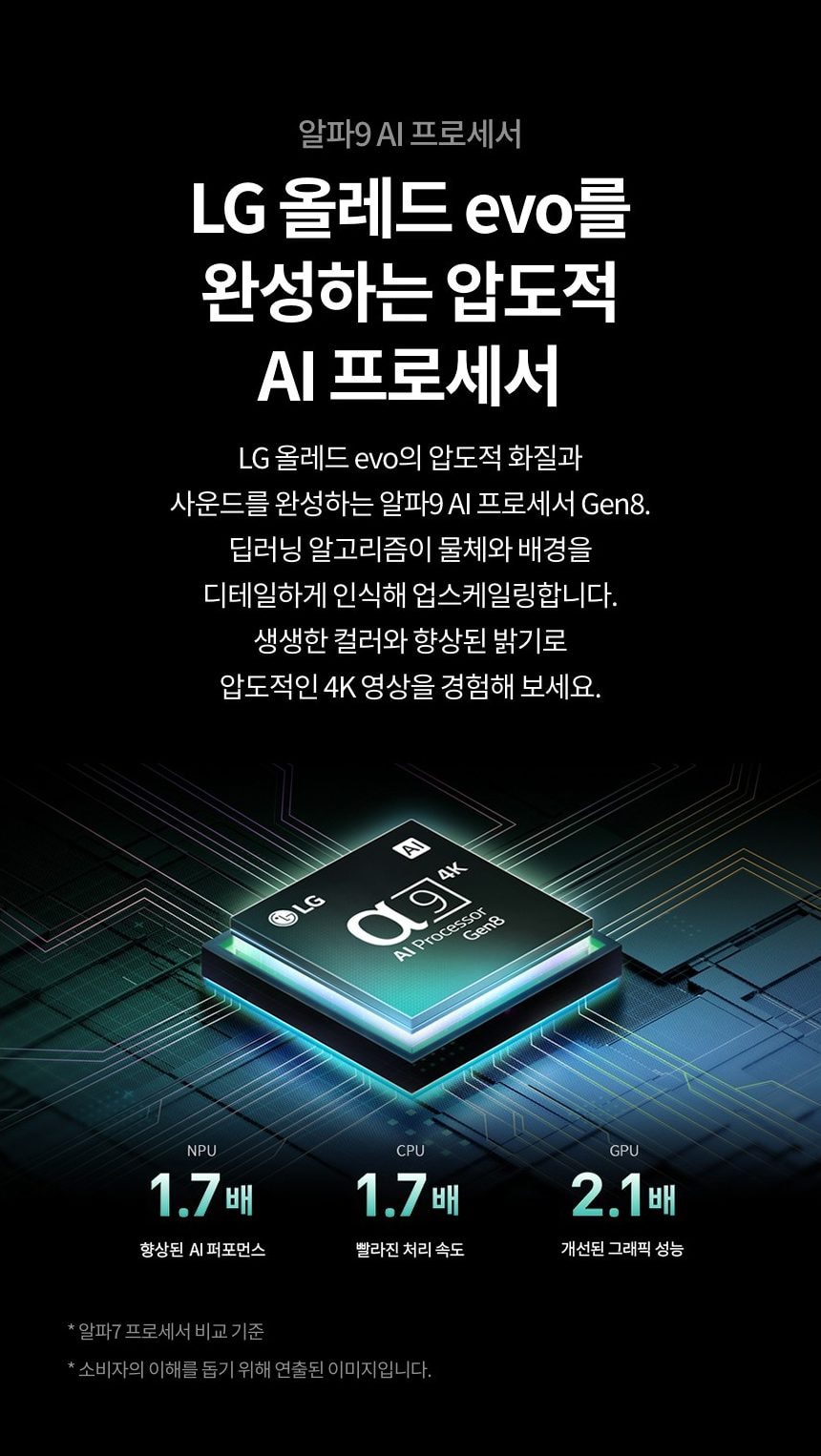 LG 올레드 C5 83인치 상세