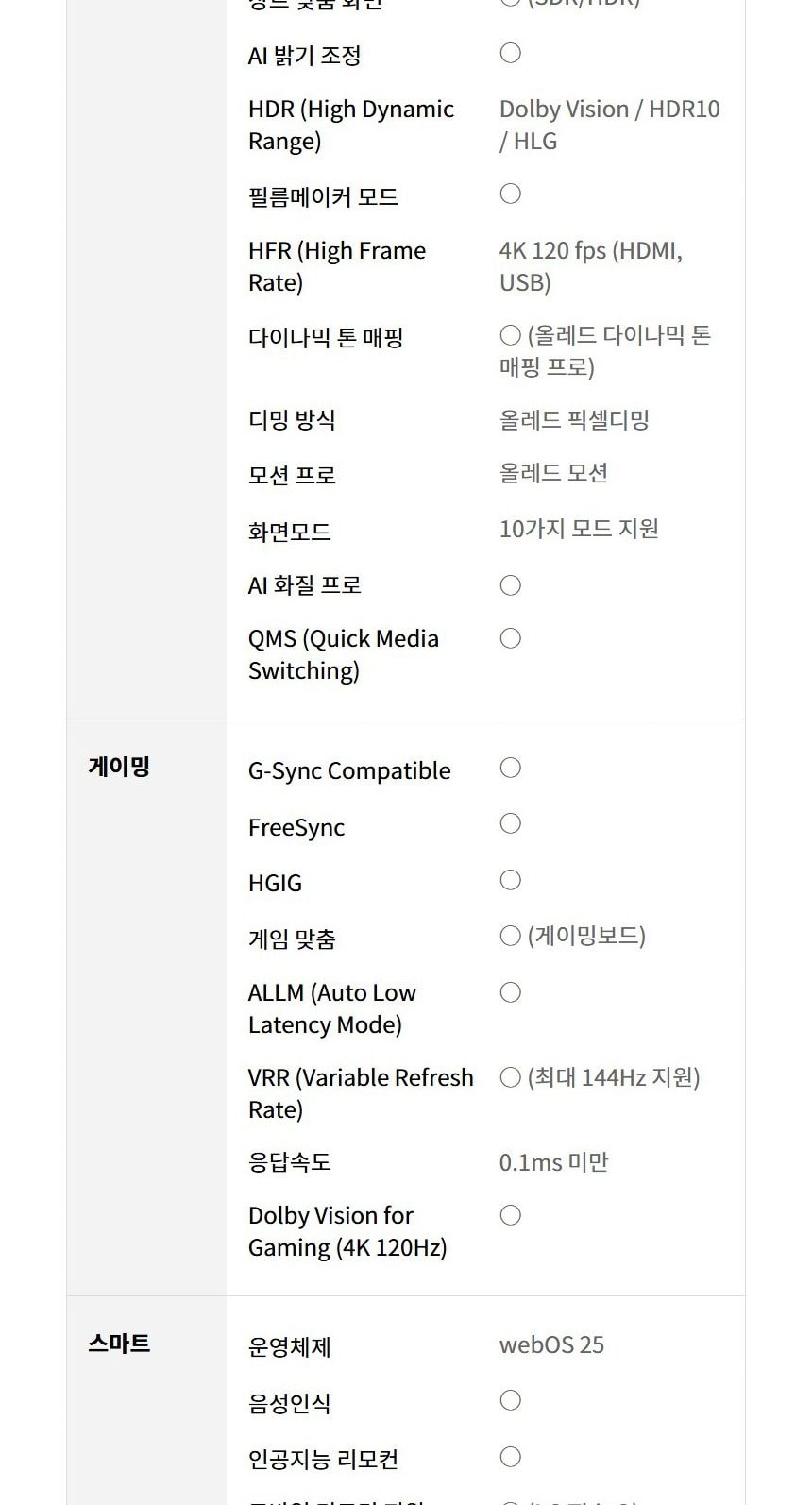LG 올레드 evo C5 83인치 상세