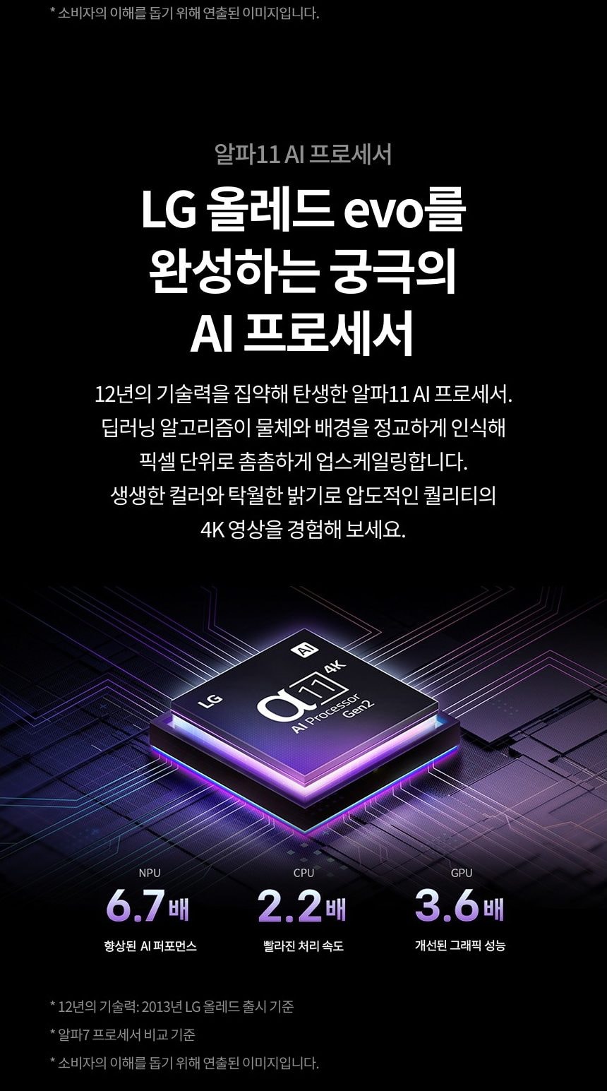 LG 올레드 evo G5 83인치 상세