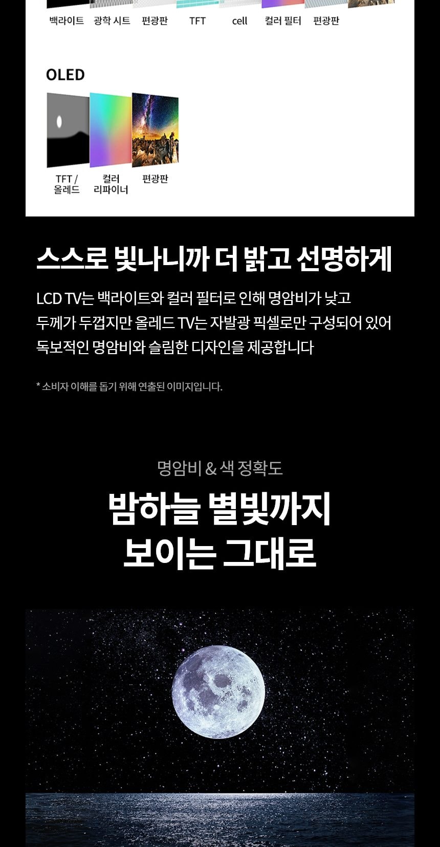 LG 올레드 evo M3 83인치 상세