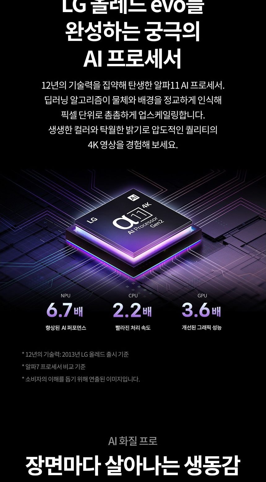 LG 올레드 evo G5 97인치 상세