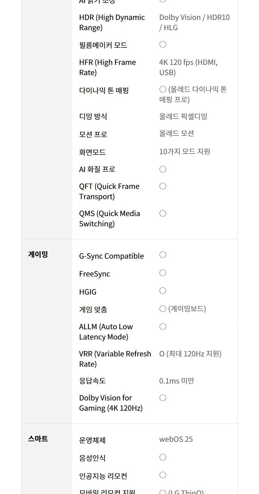 LG 올레드 evo G5 97인치 상세