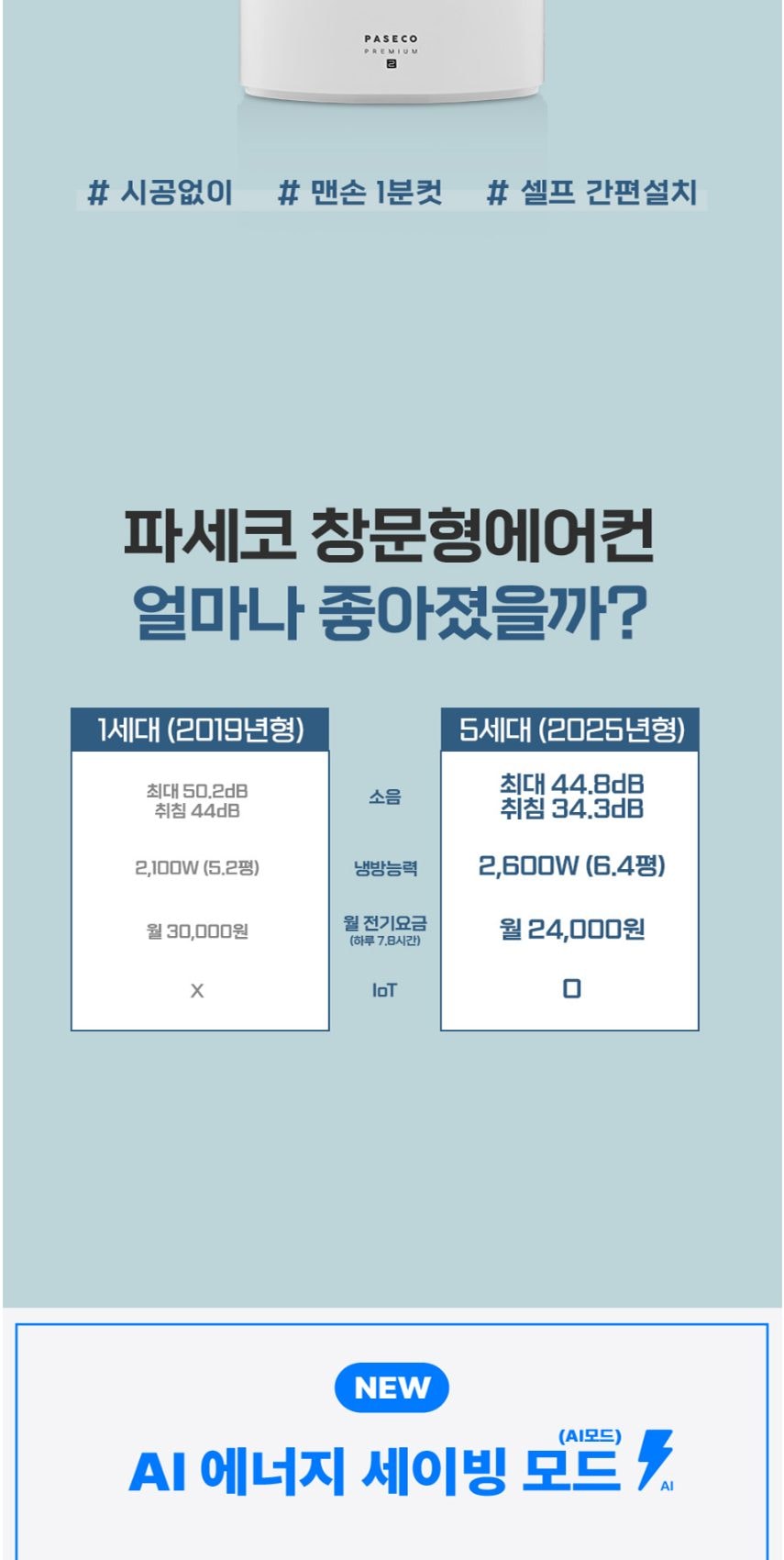 파세코 프리미엄2 창문형에어컨 21.1㎡ 상세