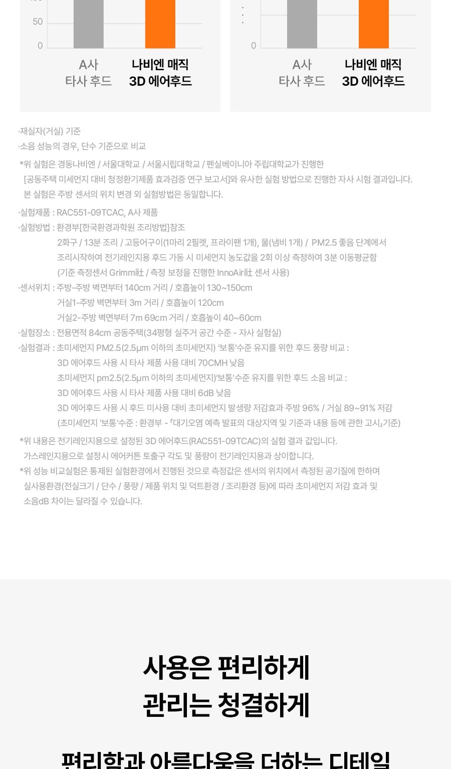 나비엔 매직 3D 에어후드 상세