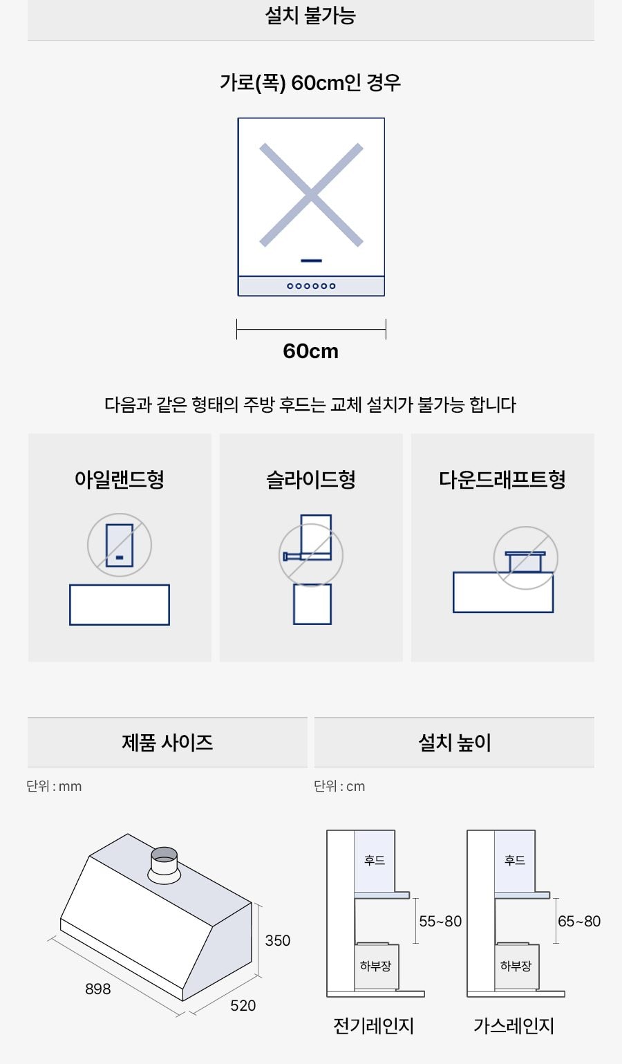 나비엔 매직 3D 에어후드 상세