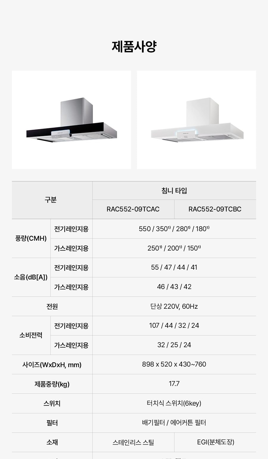 나비엔 매직 3D 에어후드 상세