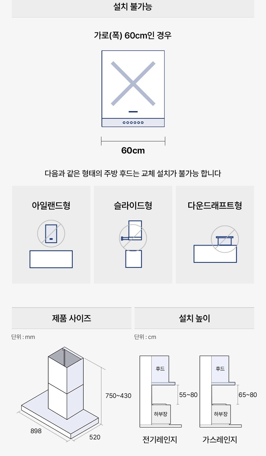 나비엔 매직 3D 에어후드 상세