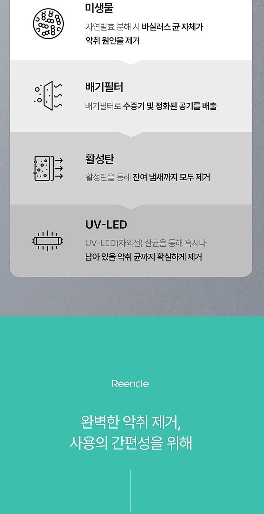 린클 그래비티 음식물처리기 22L 상세