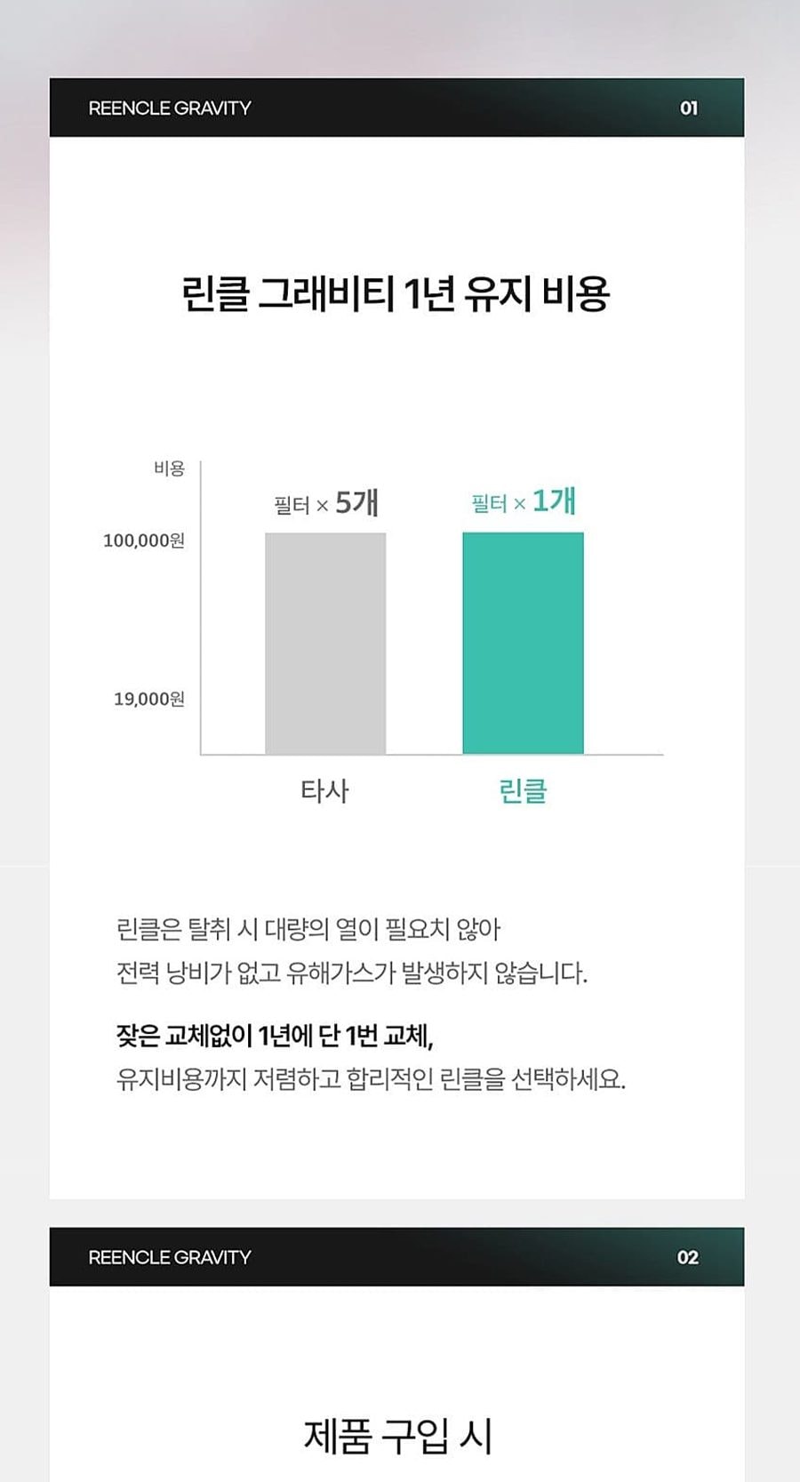 린클 그래비티 음식물처리기 22L 상세