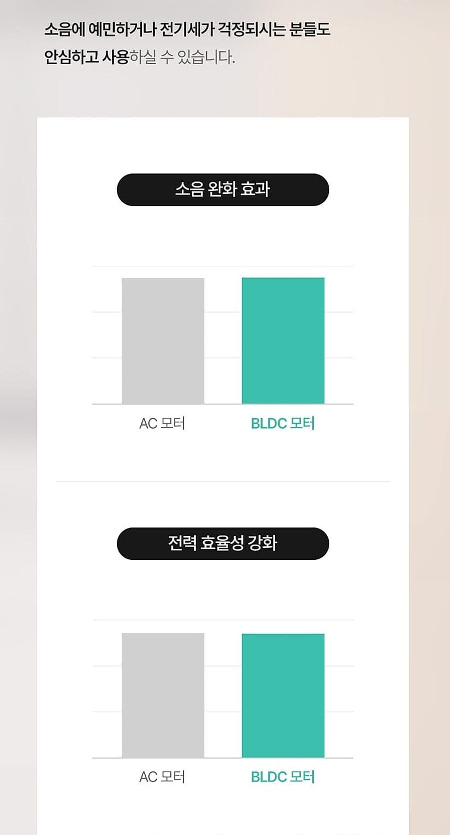 린클 그래비티 음식물처리기 22L 상세