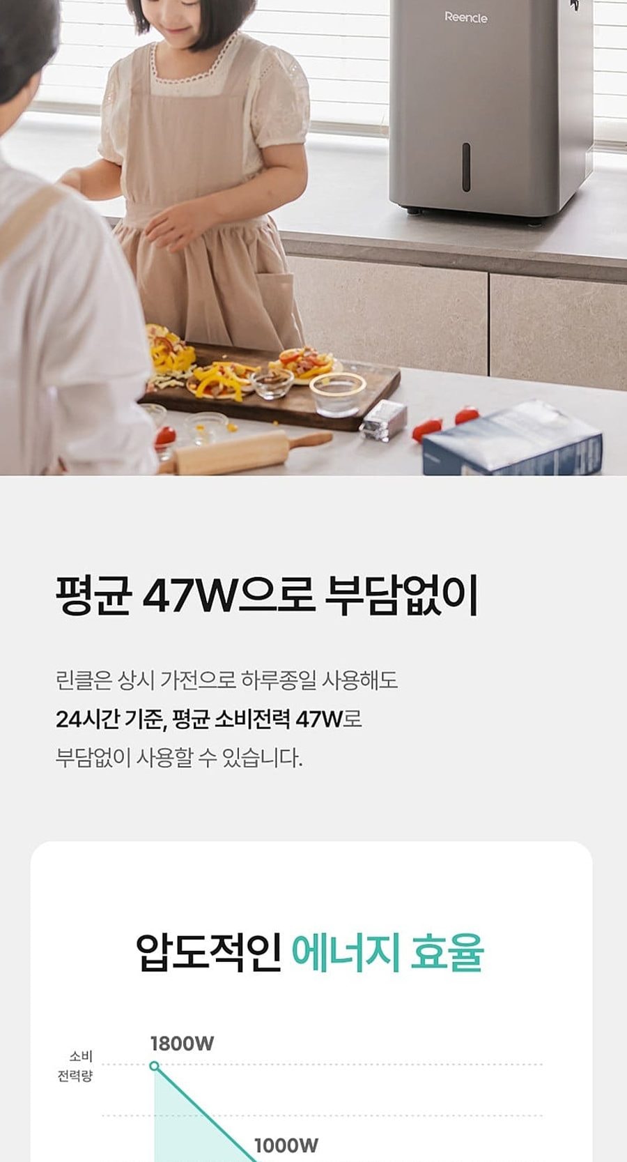 린클 그래비티 음식물처리기 22L 상세