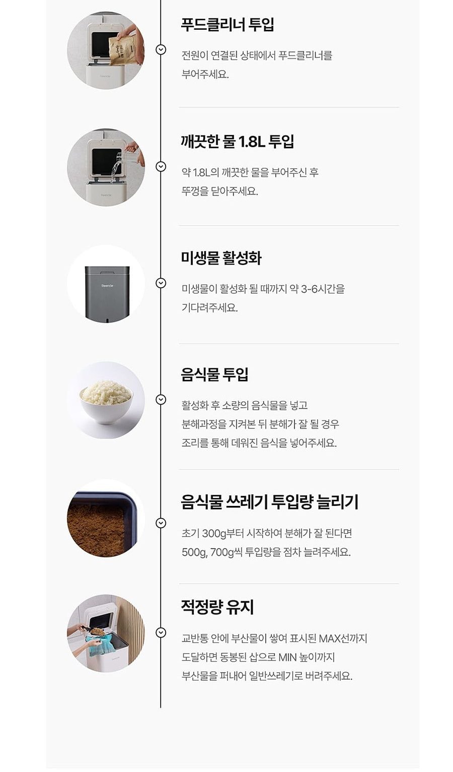 린클 그래비티 음식물처리기 22L 상세
