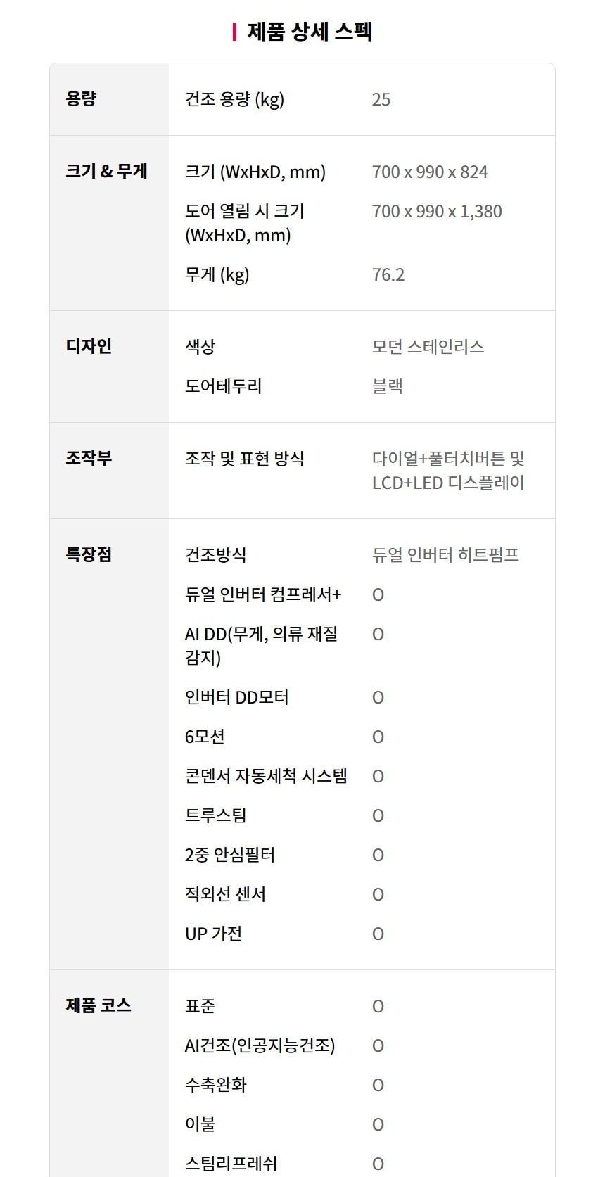 LG 트롬 AI 오브제컬렉션 건조기 25kg 상세