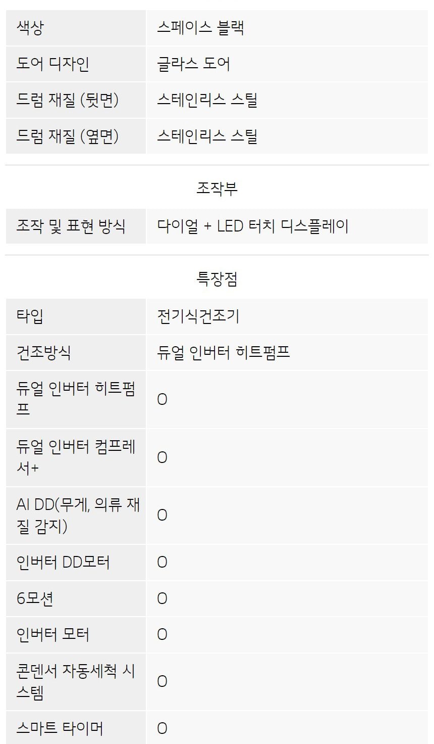 건조기_19KG_RG19KN 상세