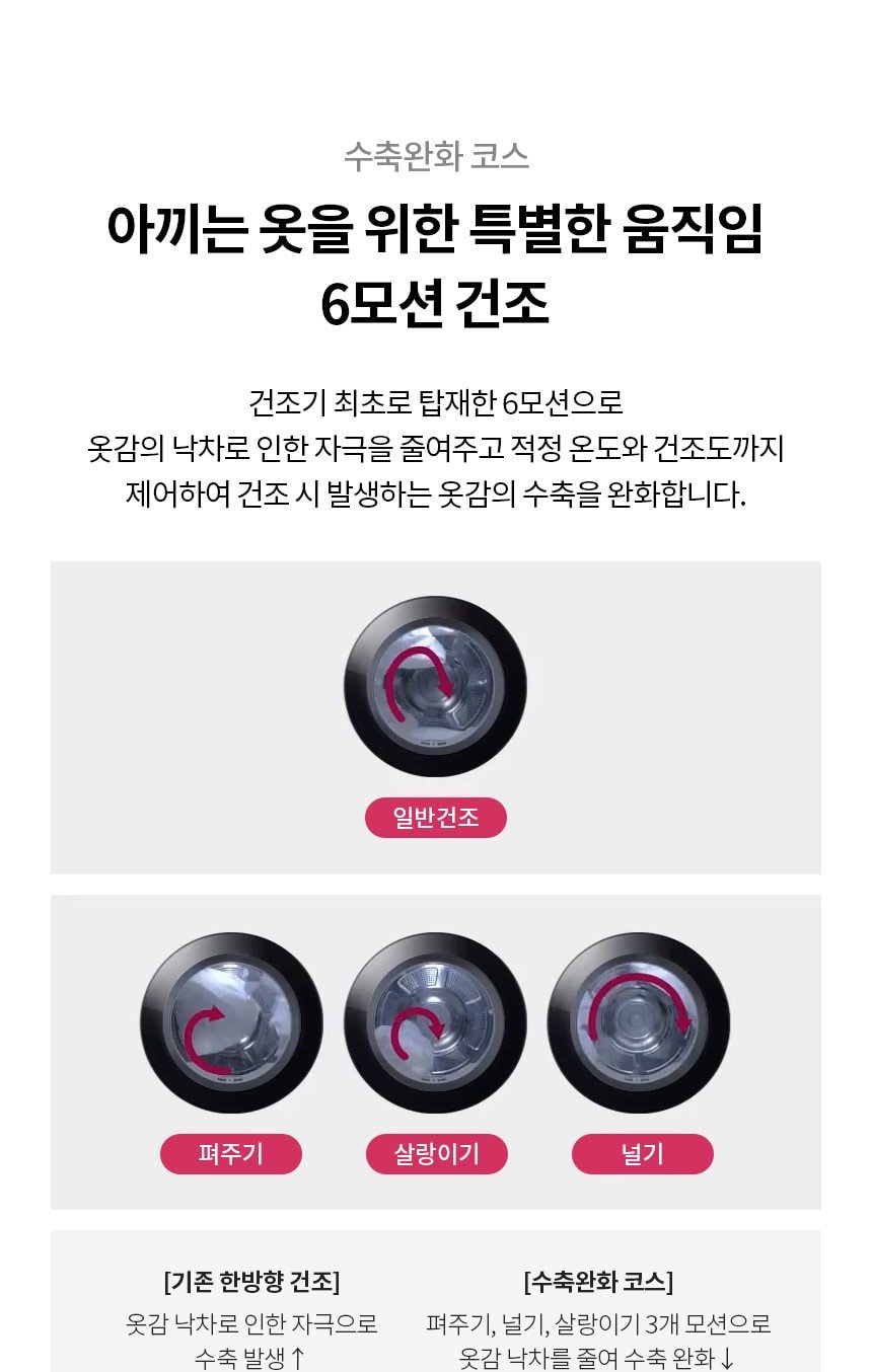 LG 트롬 오브제컬렉션 건조기 19kg 상세