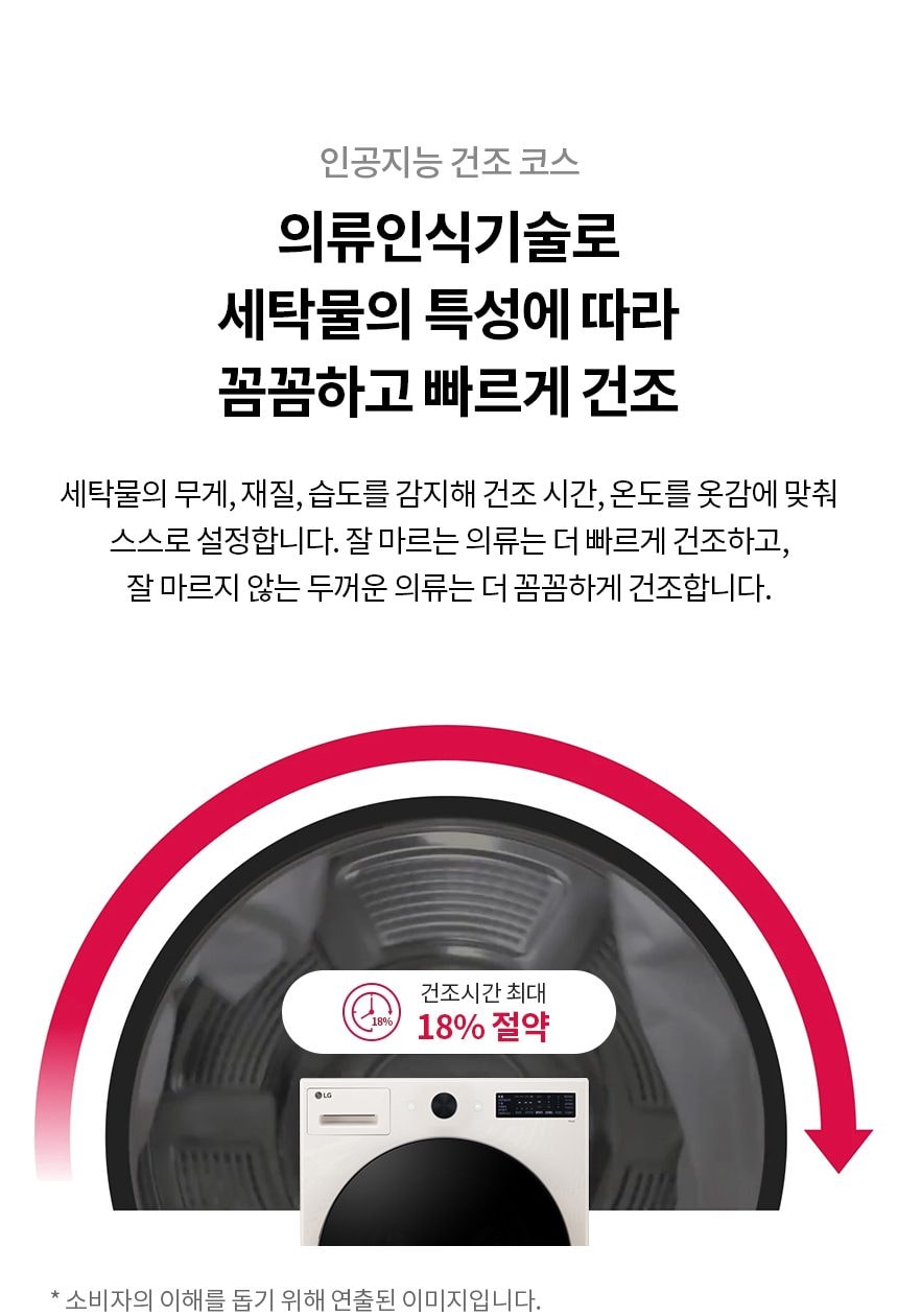 LG 트롬 오브제컬렉션 건조기 19kg 상세