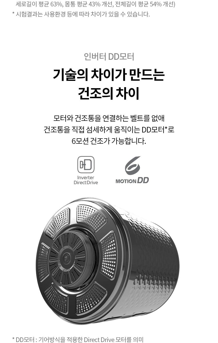 건조기_19KG_RG19VNS 상세