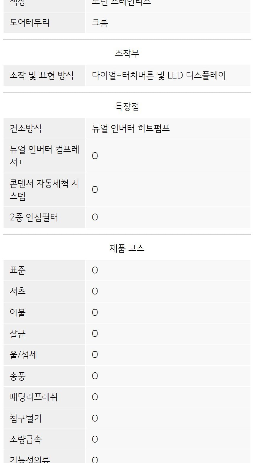 LG 트롬 듀얼 인버터 히트펌프 건조기 10kg 상세
