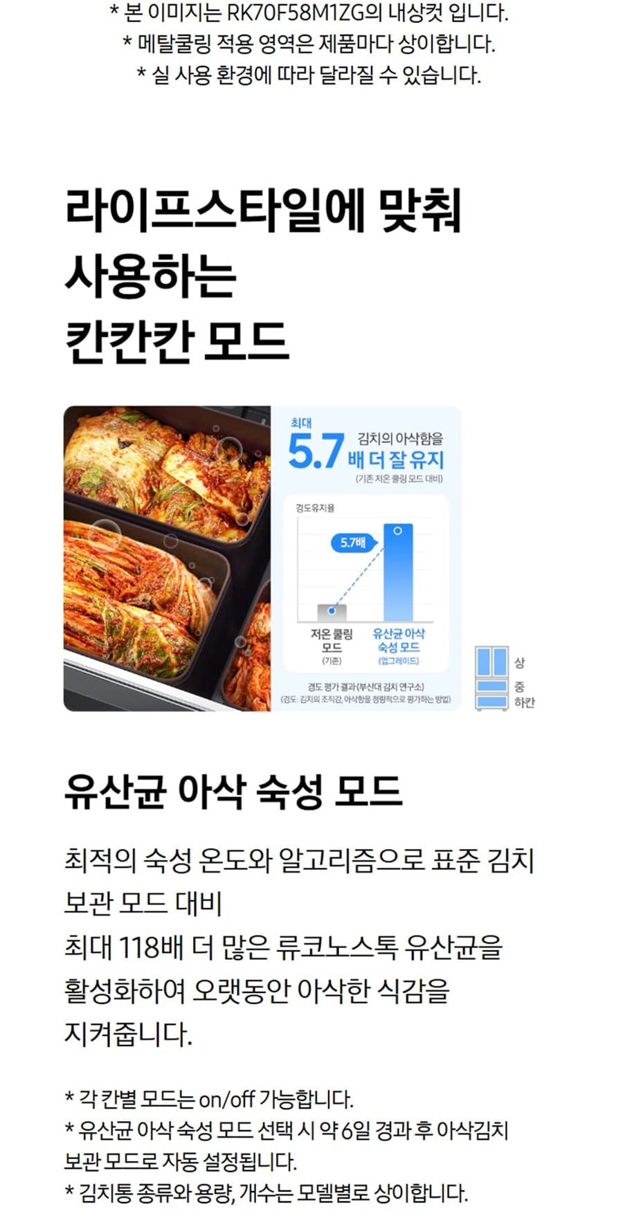 삼성 4도어 김치냉장고_490L_벤딩 다크메탈 상세