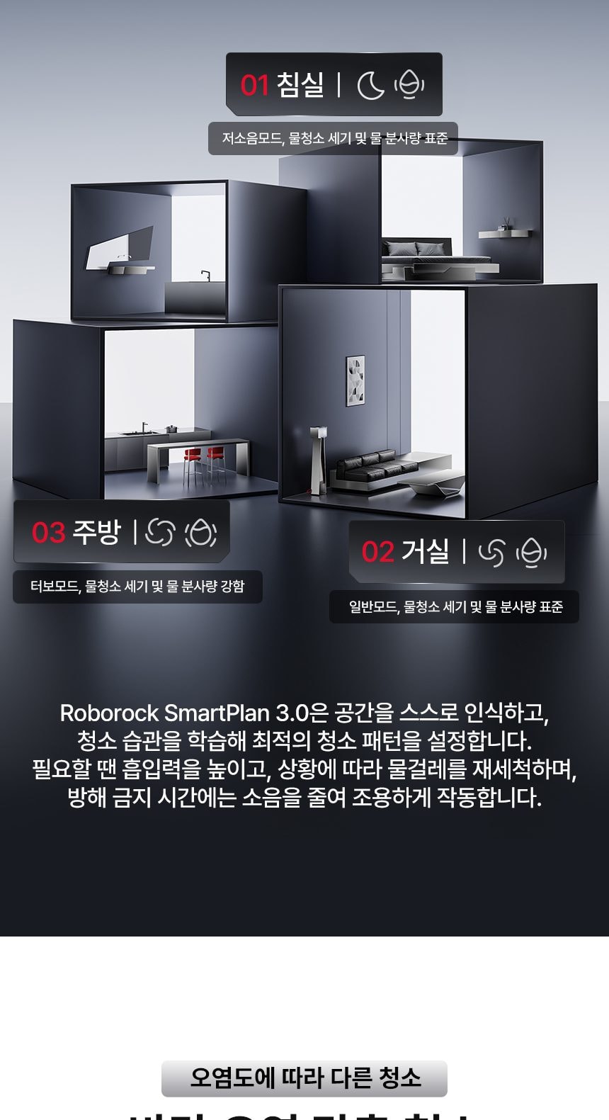 로보락 S10 MaxV Ultra 로봇청소기 직배수 상세