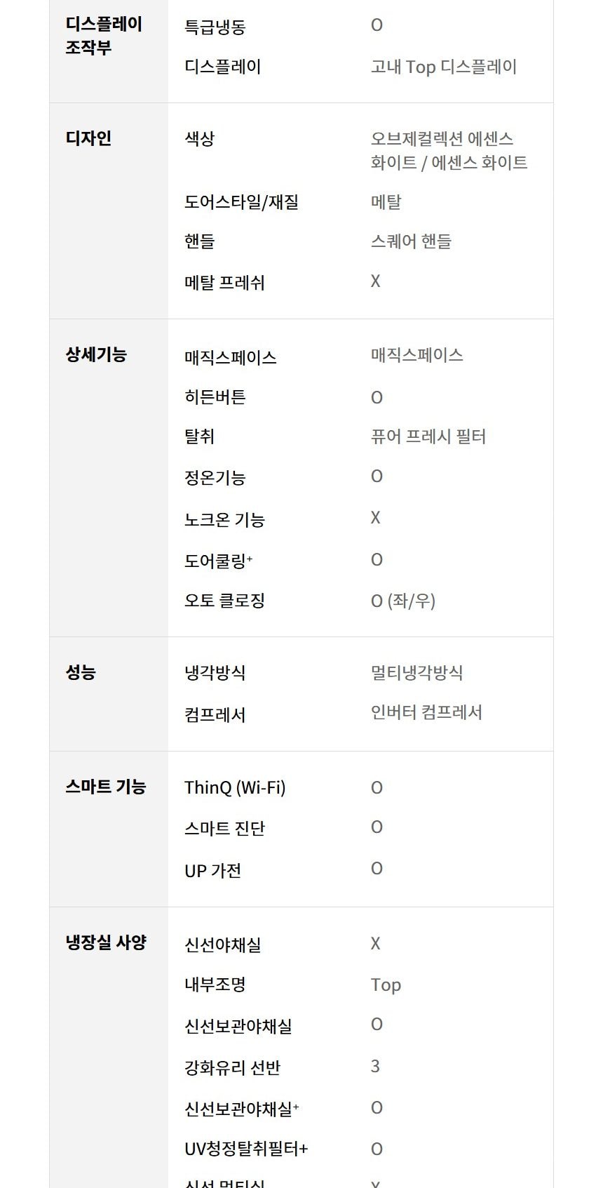 LG 디오스 AI 오브제컬렉션 냉장고 832L 상세