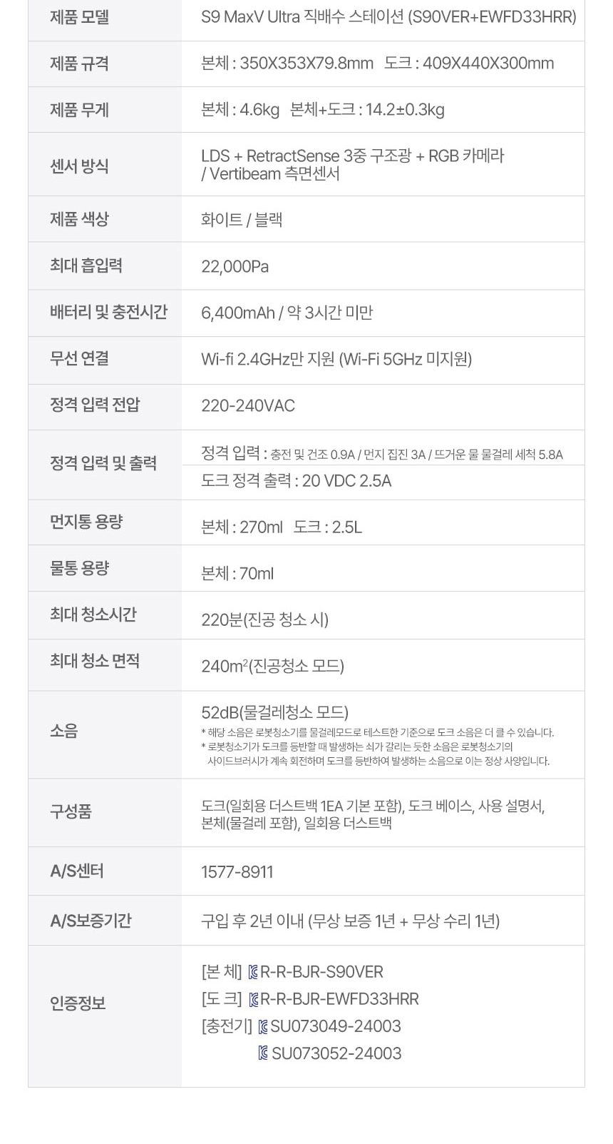 로보락 S9 MaxV Ultra 직배수 로봇청소기 상세