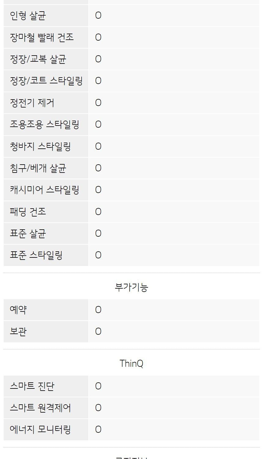 스타일러 오브제 All NEW 상세