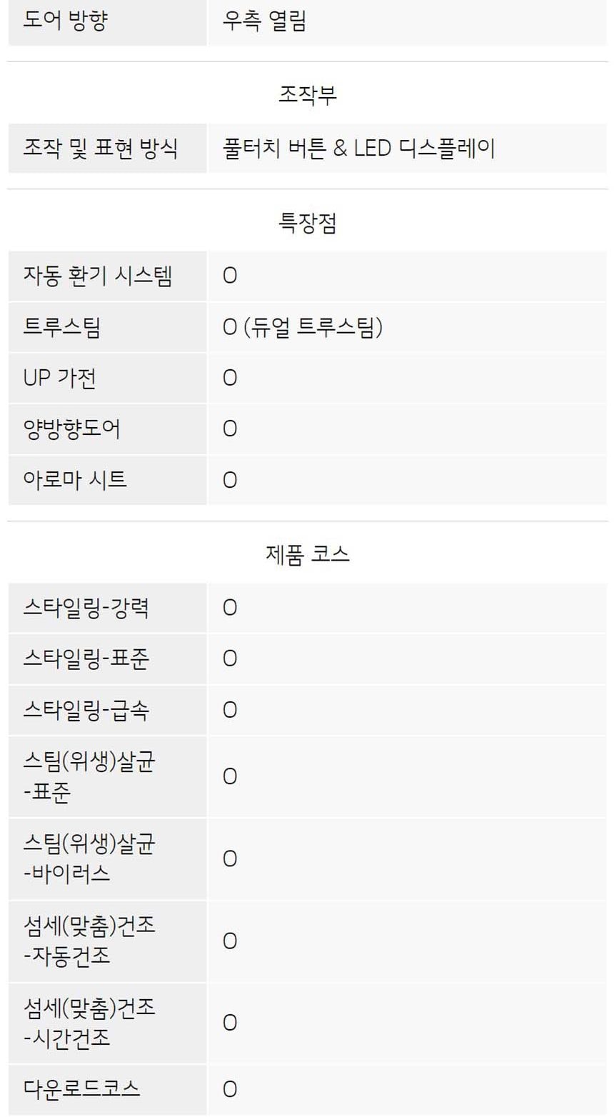LG 스타일러 오브제컬렉션 (ALL NEW) 5벌 상세