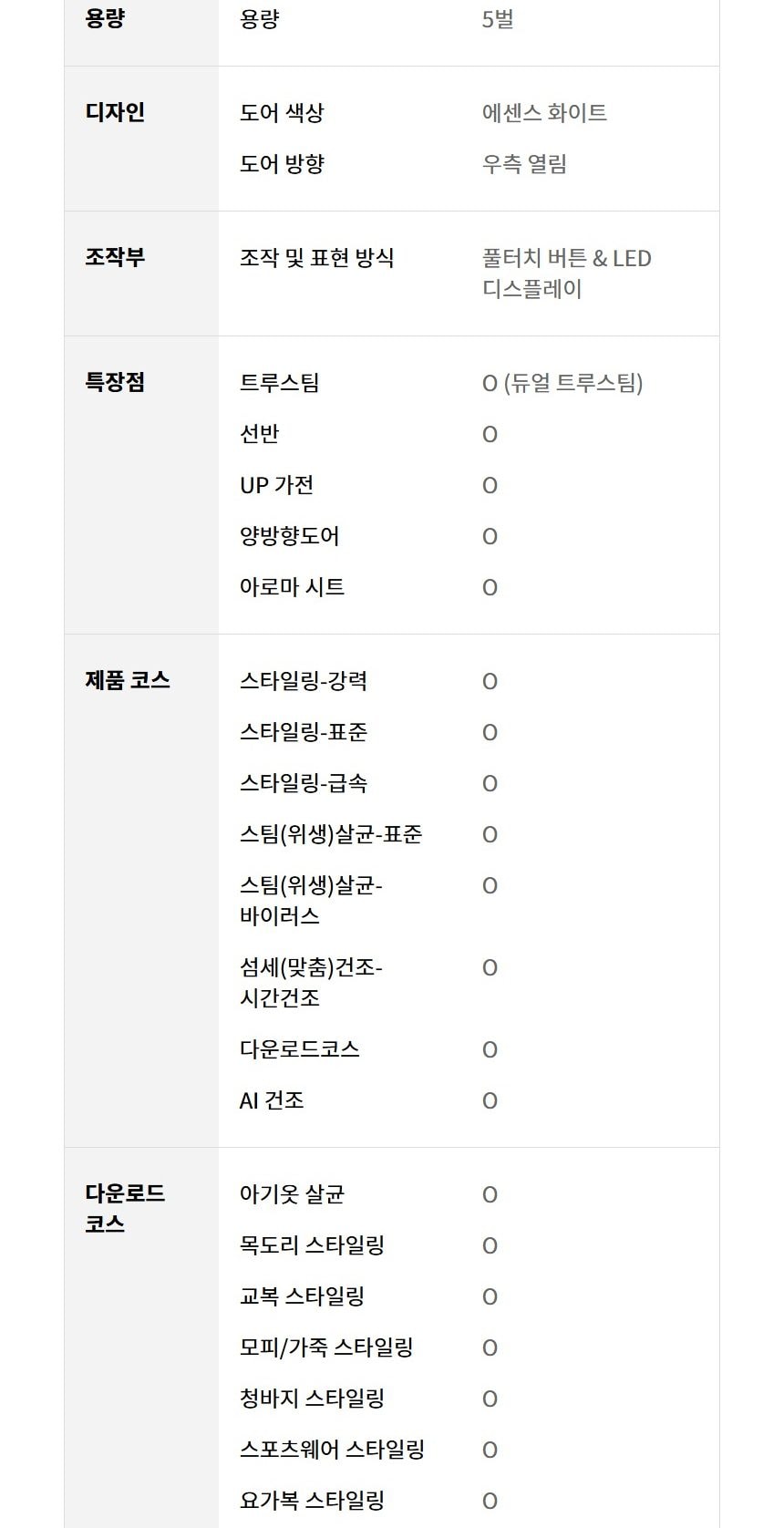 LG 스타일러 오브제컬렉션 5벌 상세